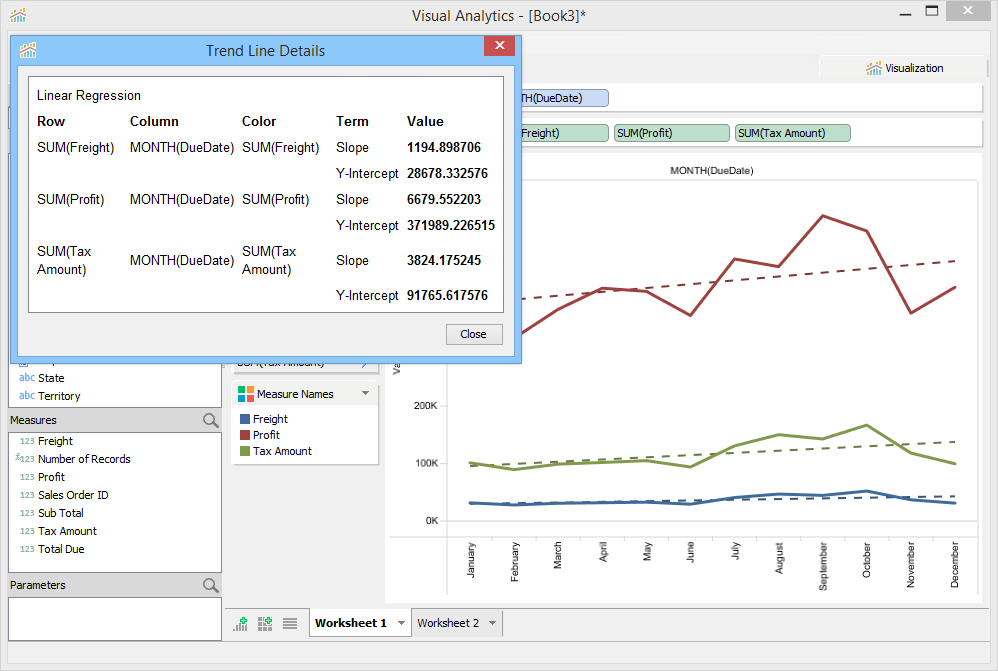 Visual Analytics - Trend Line Details Per Color