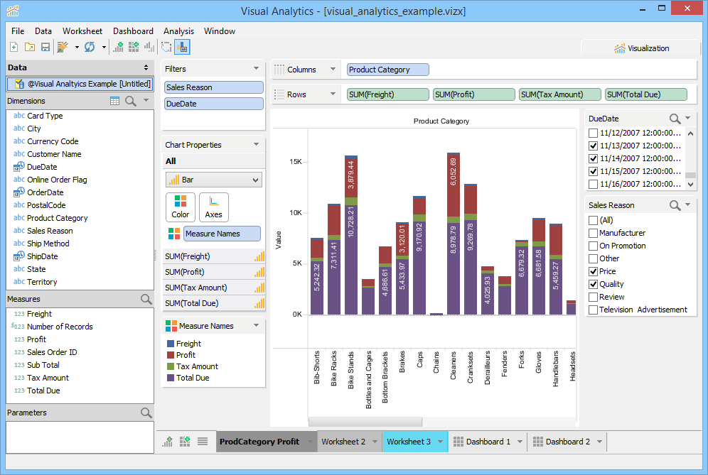 Visual Analytics