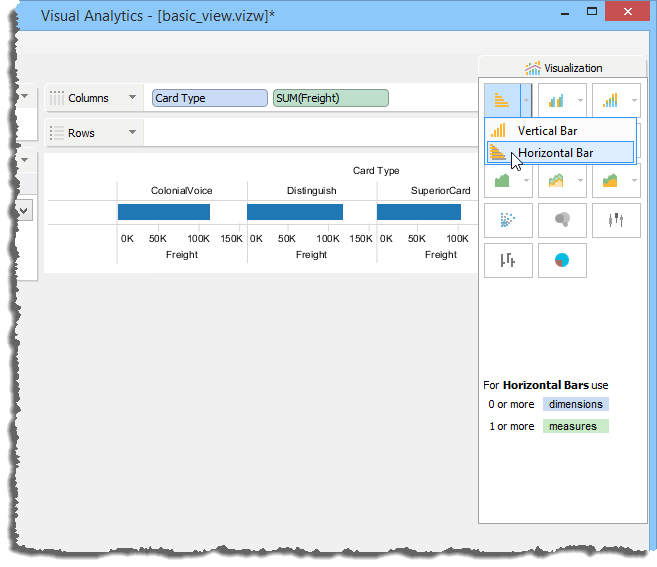 Visual Analytics - Visualization Menu - Chart Type Selected and Items Rearranged