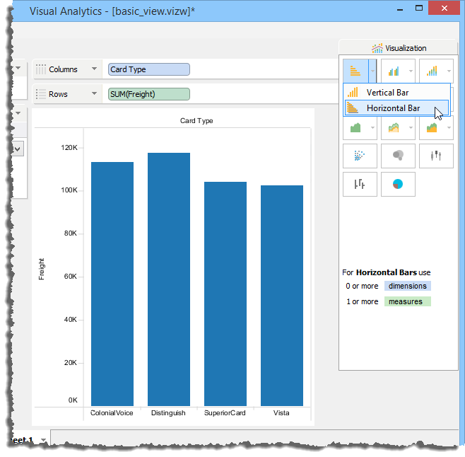 Visual Analytics - Visualization Menu - Chart Type Selection