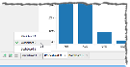 Visual Analytics - Worksheet Tabs