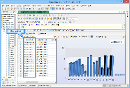 2. Rows Sort Ascending or Descending