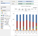 Visual Analytics - Chart Properties - Merged Axes - Clustered