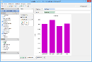 Visual Analytics - Chart Properties - Color Chosen