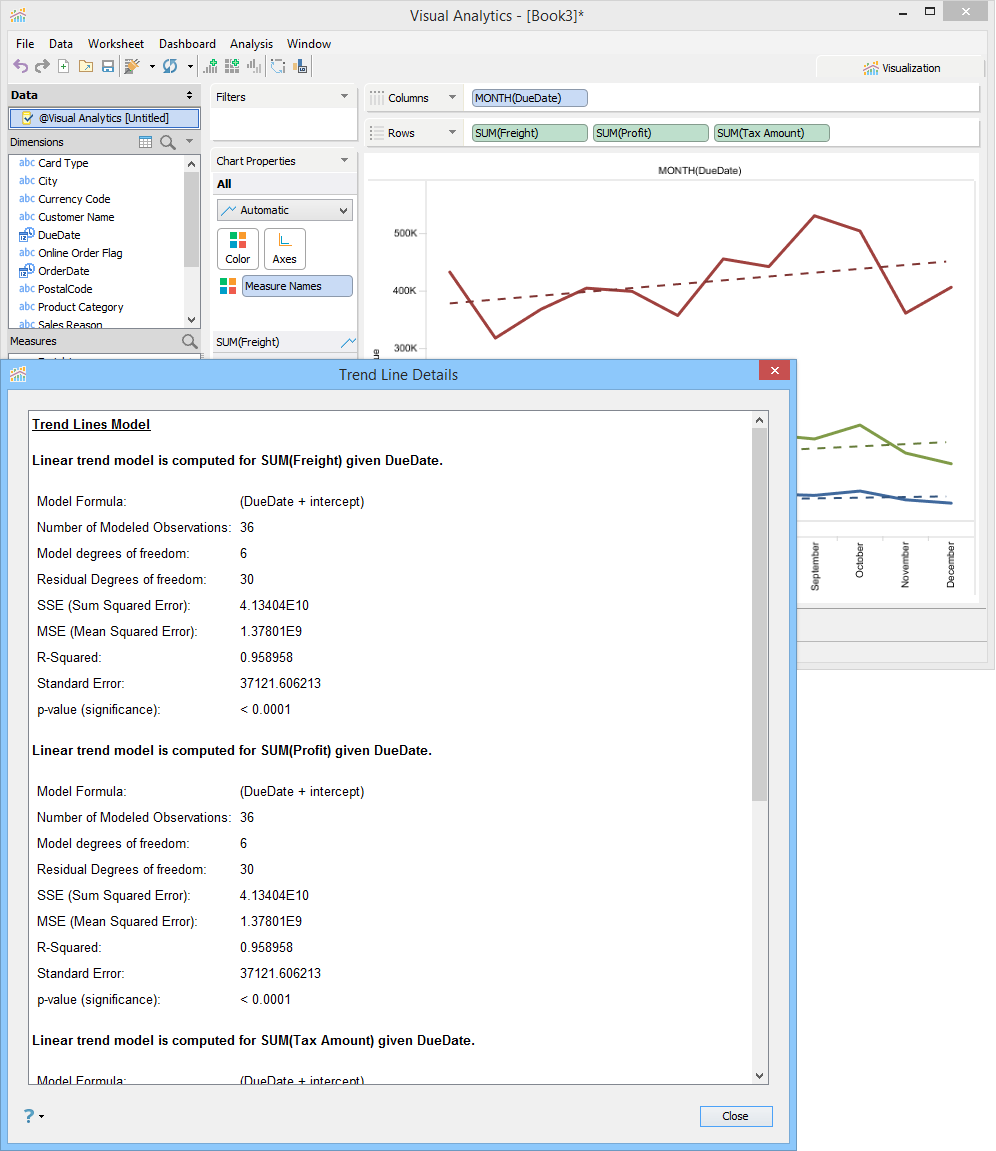 Visual Analytics - Trend Line Details Per Color