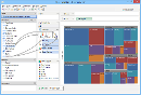 Visual Analytics - How to Make a Treemap Chart