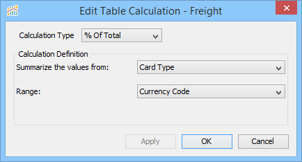 Visual Analytics - Table Calculation - Percent of Total - Card Type - Currency Code Settings