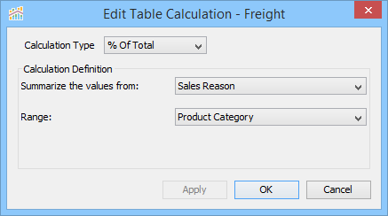 Visual Analytics - Table Calculation - Percent of Total - Sales Reason - Product Category Settings