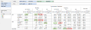 Visual Analytics - Table Calculation - Percent Difference From - Table Across - Previous