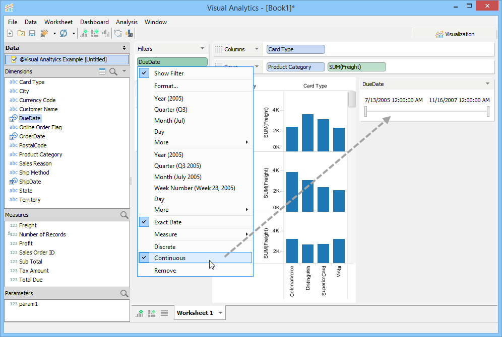 Visual Analytics - Continuous Data