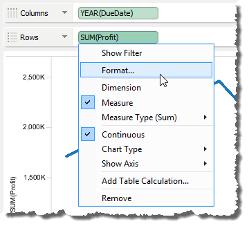 Visual Analytics - Data Format - Format Menu