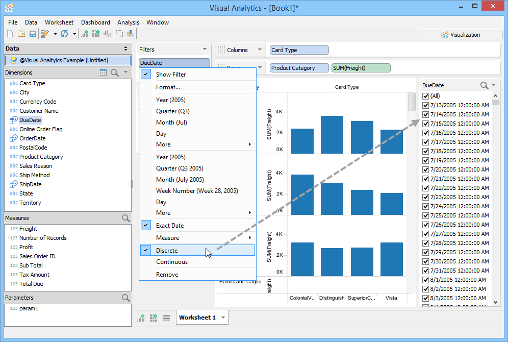 Visual Analytics - Discrete Data