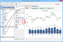 Visual Analytics - How to Make a Combination Chart