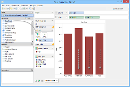 Visual Analytics - Combination Chart - Cell Space - Covering