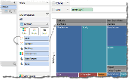 Visual Analytics - Treemap Chart - Breaks Rearranged for New Groupings