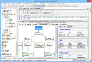 Sybase ASE Explain Plan - Advanced Tab