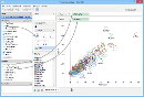 Visual Analytics - How to Make a Scatter Chart