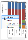 Visual Analytics - Axis - Right Click Menu