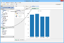 Visual Analytics - How to Make a Bar Chart