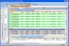 oracle-dba-tool-session-sessions-tab.png