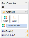 Visual Analytics - Chart Properties