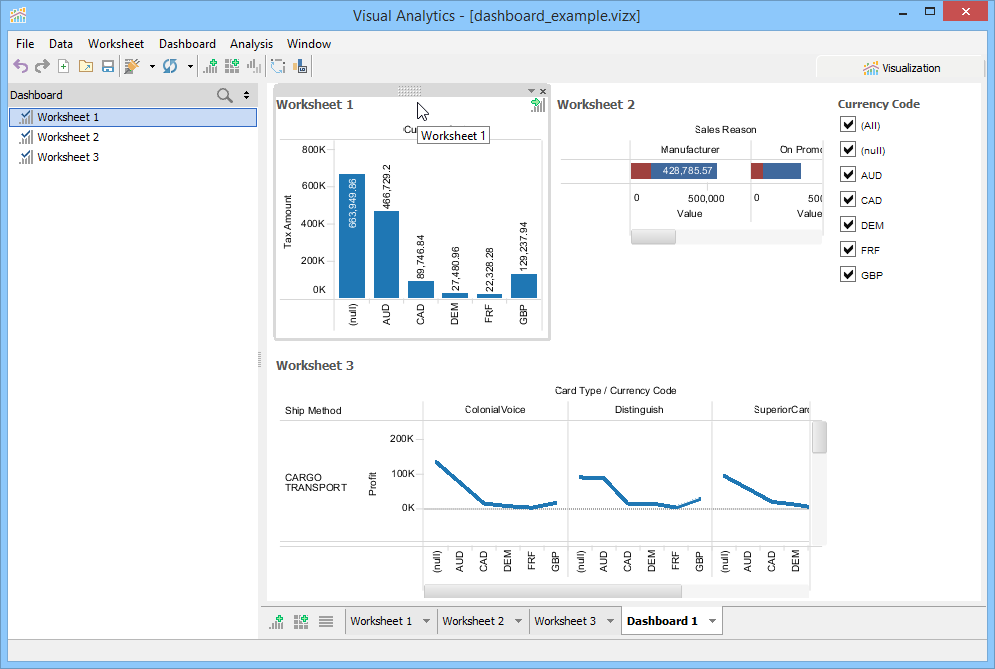Visual Analytics - Dashboard with Many Sheets