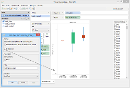 Visual Analytics - Price Chart - Edit Axis - Uncheck Include Zero