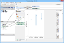 Visual Analytics - Create a High Low Close Chart