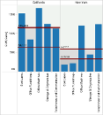 Distributions_PerPane.png
