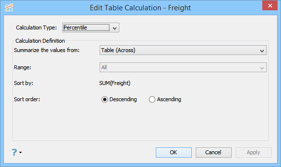 Visual Analytics - Table Calculation - Percentile - Table Across - All