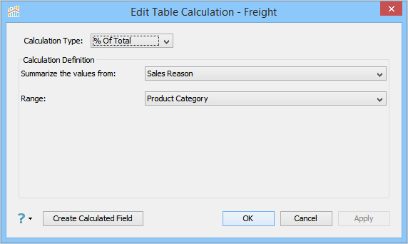 Visual Analytics - Table Calculation - Percent of Total - Sales Reason - Product Category Settings