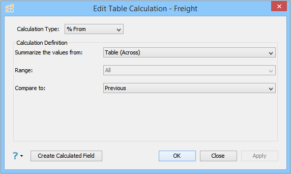 Visual Analytics - Percent From - Table Across - Previous Settings