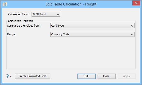 Visual Analytics - Table Calculation - Percent of Total - Card Type - Currency Code Settings