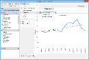 visual_analytics_show_trend_lines.png