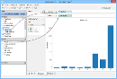 Visual Analytics - How to Make a Histogram