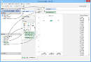 Visual Analytics - Create a Candlestick Chart