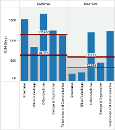 Distribution_Per_Pane_Small.png