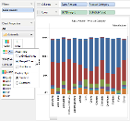 Visual Analytics - Chart Properties - Merged Axes - Stacked