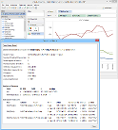 Visual Analytics - Trend Line Details Per Color