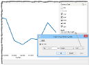 Visual Analytics - Top N Filter