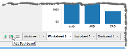Visual Analytics - Add Dashboard Icon
