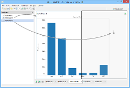 Visual Analytics - Drag in Worksheets to Dashboard
