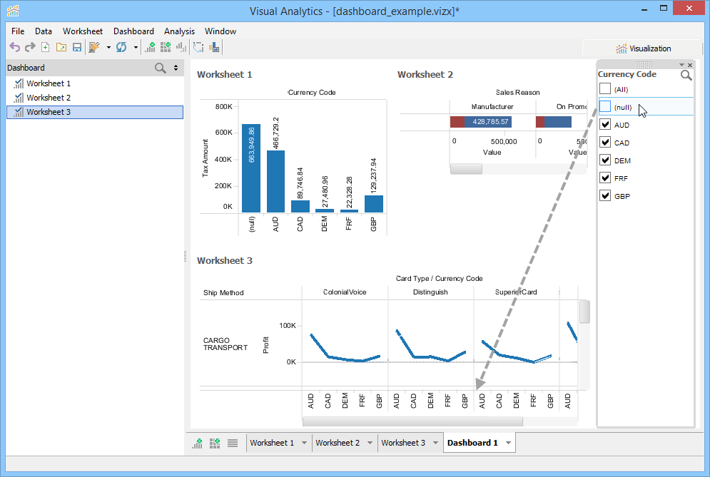 Visual Analytics - Dashboard - Filters