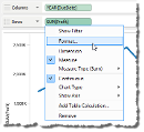 Visual Analytics - Data Format - Format Menu