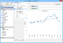 Visual Analytics - Show Trend Line