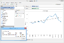 Visual Analytics - Show Trend Line Details