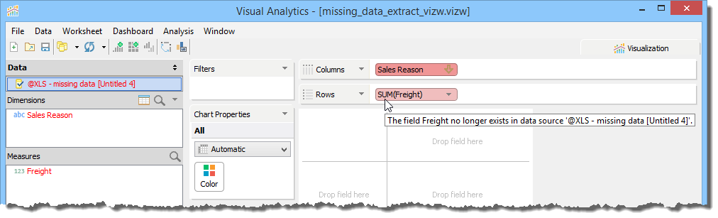 Visual Analytics - Red Indicating Metadata Changes