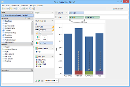 Visual Analytics - Combination Chart - Cell Space - Ordering