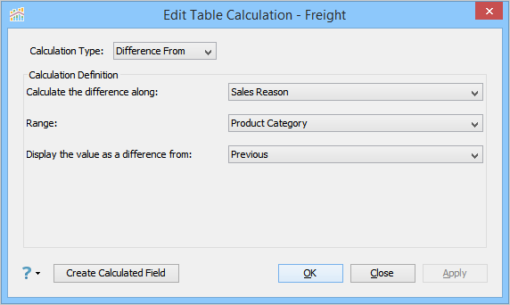 Visual Analytics - Table Calculation - Difference From Previous - Sales Reason - Product Category Settings