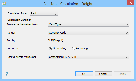 Visual Analytics - Table Calculation - Rank - Card Type - Currency Code Settings